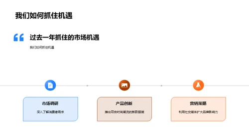 服装产业新征程