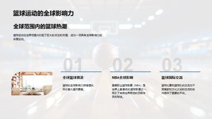 篮球运动全解析