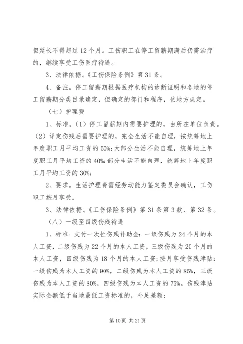 伤残等级鉴定标准.docx