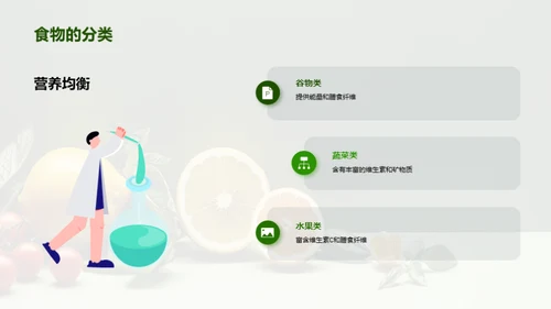 营养直通车：学生版