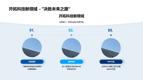 科创未来，共同前行