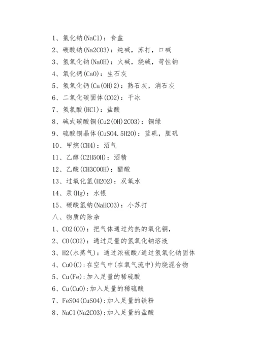 初中化学方程式大全.docx
