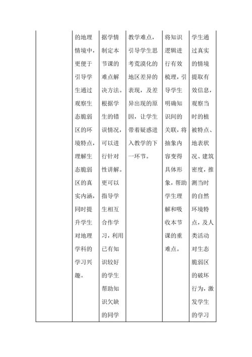 信息技术与高中地理课堂教学的融合研究.docx