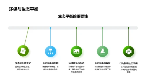 蓝色家园：环保行动起来