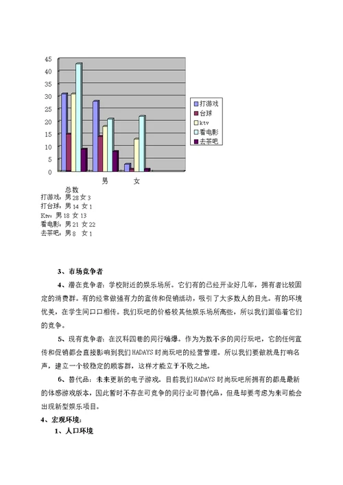 武汉科技大学第五届营销策划大赛策划书第一名