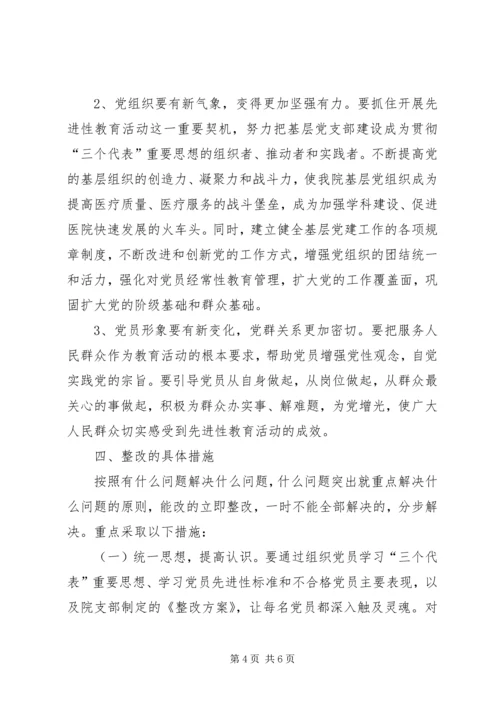 镇卫生院保持共产党员先进性教育活动整改方案.docx