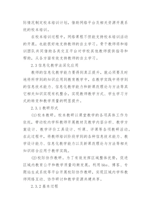 浅谈中小学教师教育技术能力有效提升的模式探究的论文.docx