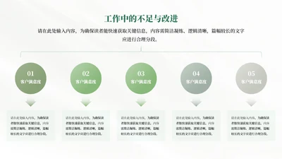 绿色商务风5项列表PPT单页