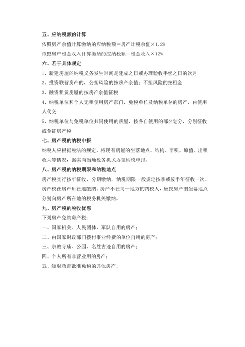 房地产税收一览.docx