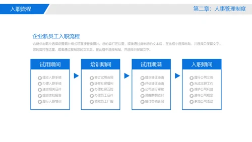 新员工入职培训手册通用PPT模板