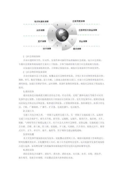 应急知识应急救援标准体系.docx