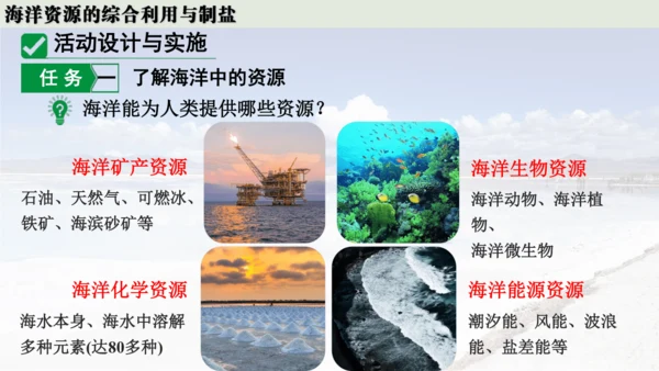 跨学科实践活动8  海洋资源的综合利用与制盐课件(共39张PPT内嵌视频)