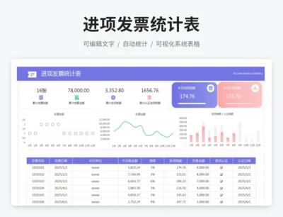 进项发票统计表