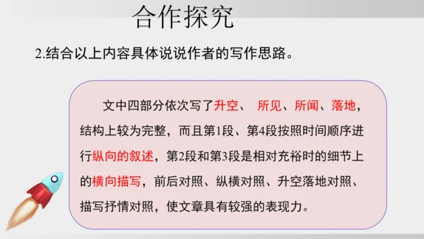 23.太空一日 课件