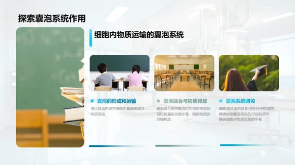 细胞学入门