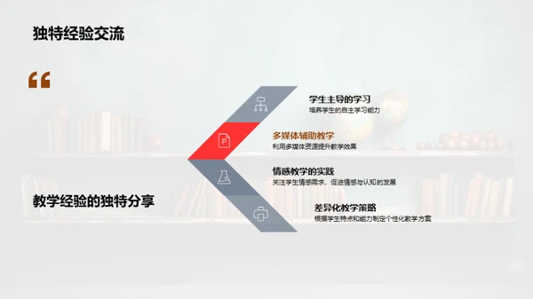 深度学习：探索教学之路