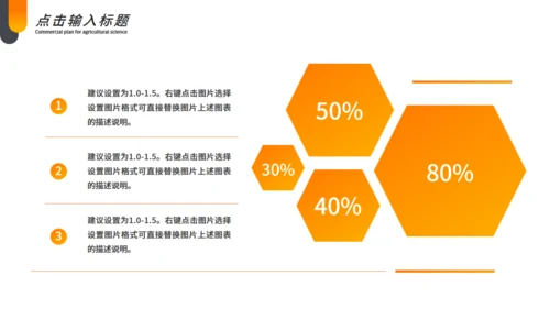 项目融资招商计划书通用PPT模板