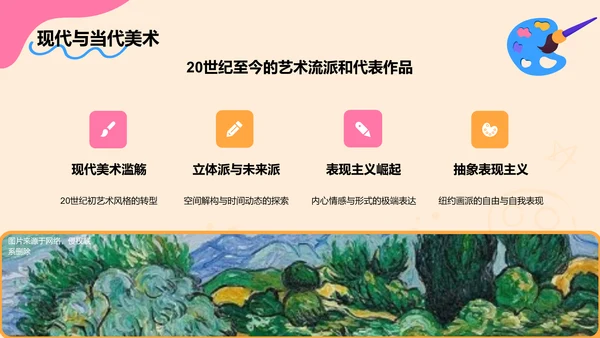 粉色插画风高中美术课程教学课件PPT模板