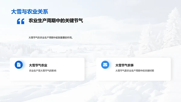 大雪节气与农业