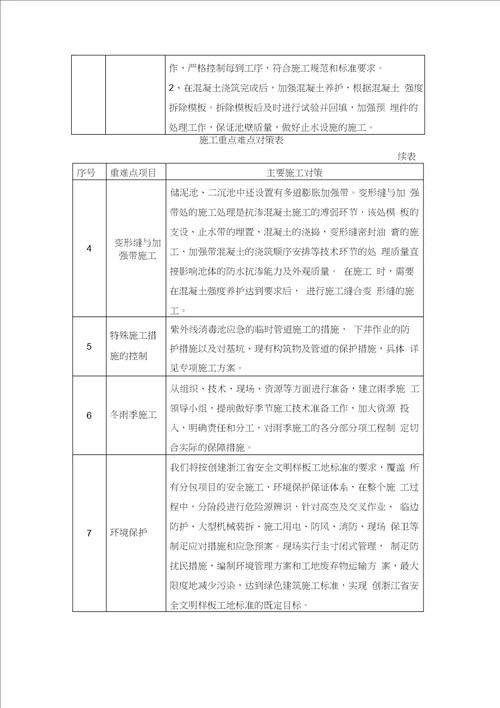 (完整版)污水处理厂施工组织设计