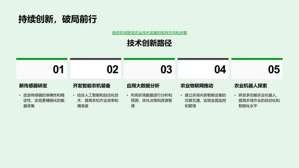 述职报告：智慧农业实践