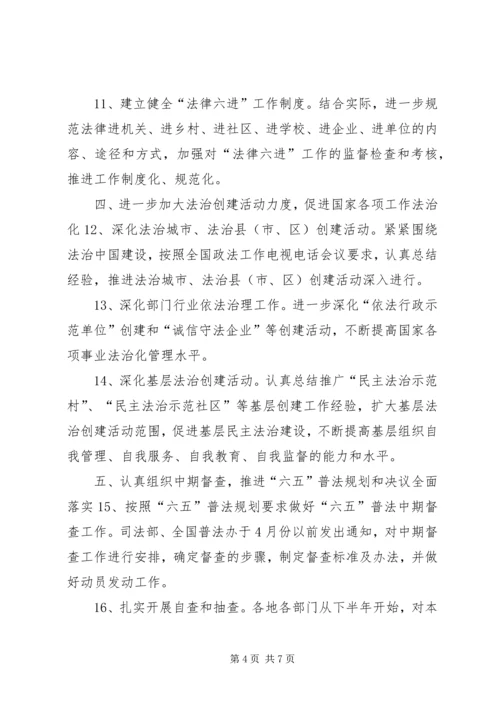 全国普法依法治理工作要点二 (2).docx