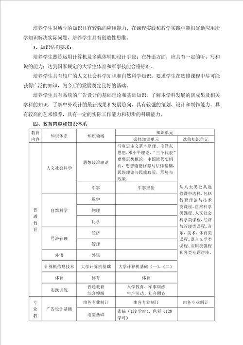 汉授艺术设计广告设计方向专业人才培养方案汉授