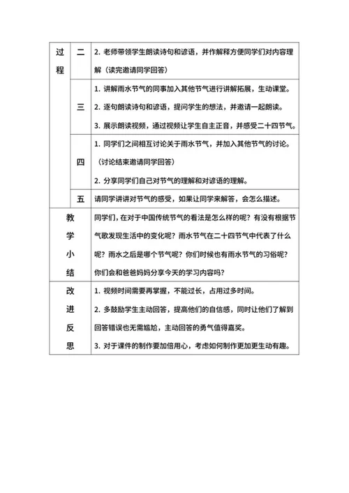 二十四节气雨水节气班会课教案带内容word模板