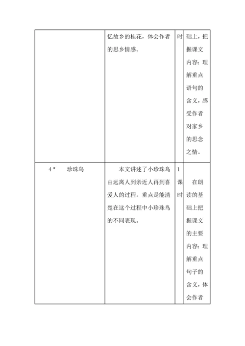 统编版五年级语文上册第一单元分析、单元教学初探.docx