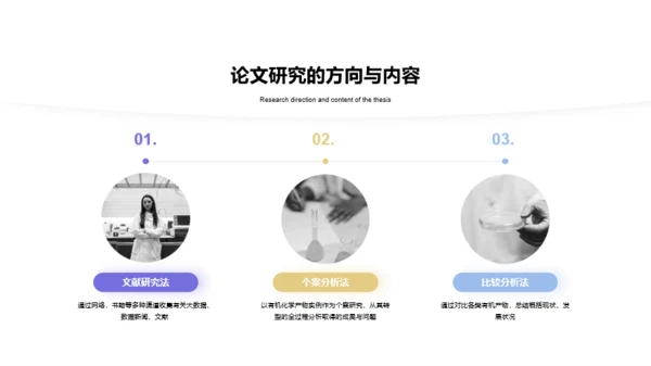 蓝色简约毕业答辩有机化学PPT案例