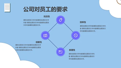 蓝色扁平风新员工入职培训PPT模板