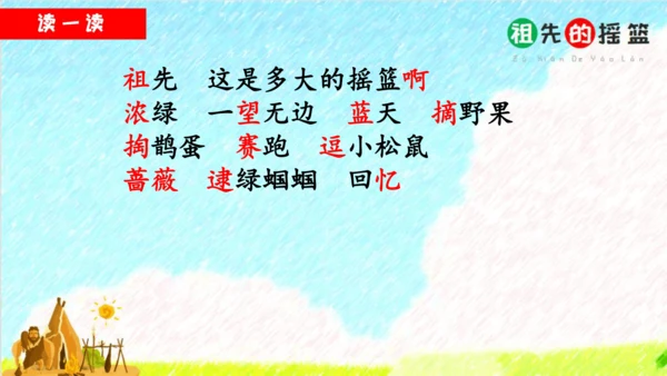 23祖先的摇篮（课件）