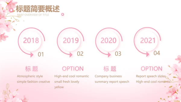 粉色唯美化妆品产品介绍动态PPT模板