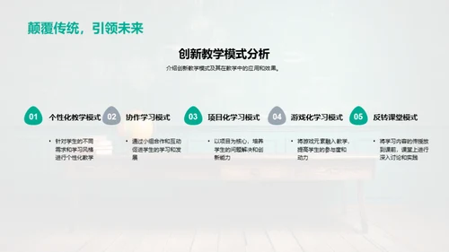 教学策略的创新之路