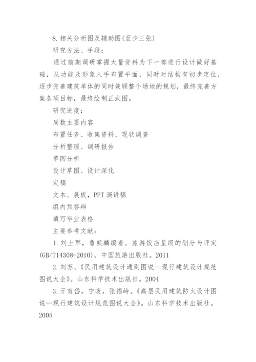 建筑学论文开题报告.docx
