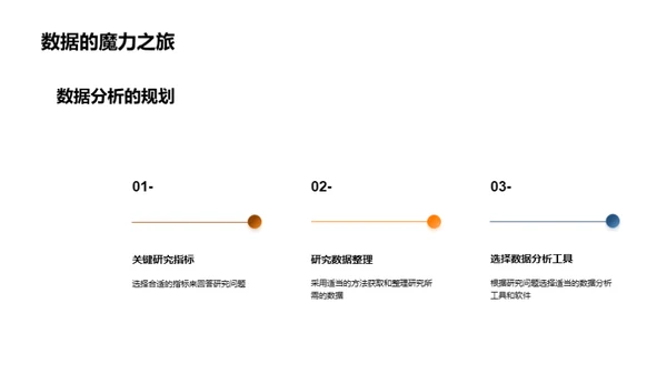 博士科研论文写作指南