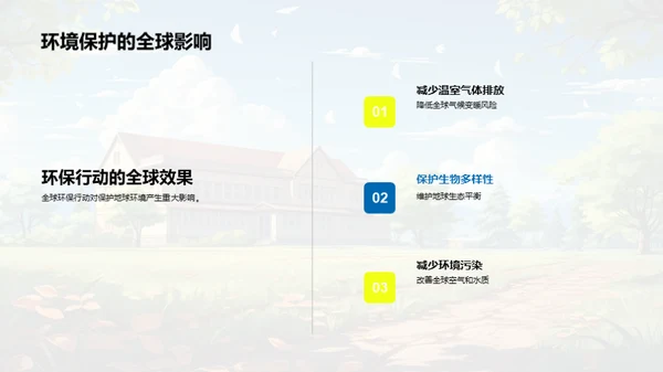 绿色行动：校园实践