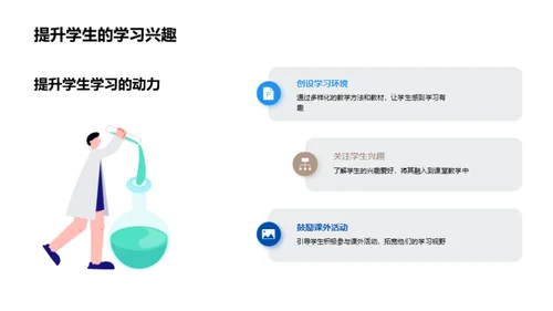 初三：挑战与突破