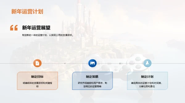 游戏运营年度回顾