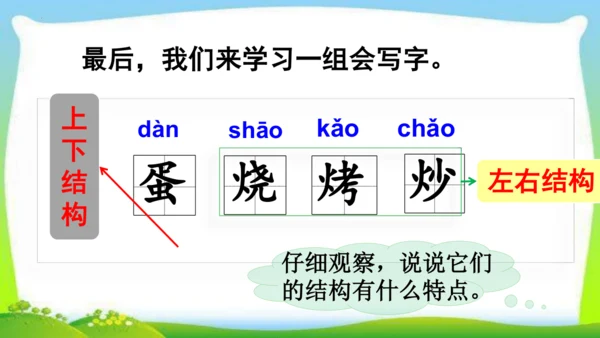 统编版语文二年级下册识字4.中国美食 课件