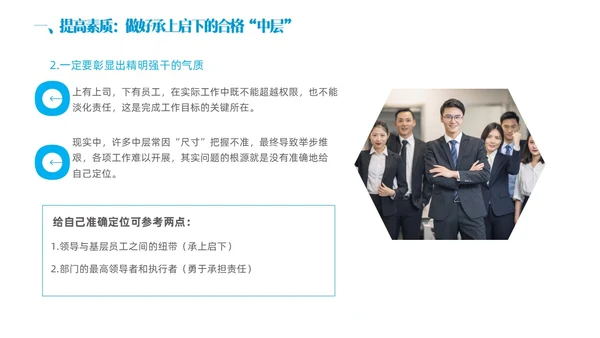 蓝色简约商务实拍风领导力与执行力企业管理员工培训PPT