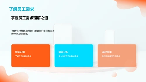培训师成长路径