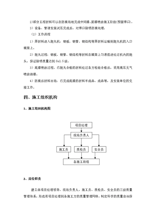 抛丸防腐专项施工方案