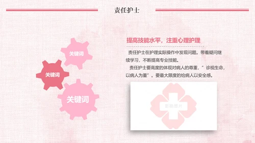 唯美粉色医疗医生护士护理动态ppt模板