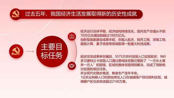 红色喜庆智慧社区便民惠民动态PPT模板