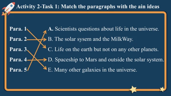 Module  3 Unit 2 We have not found life on any oth