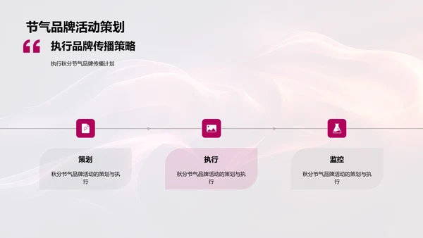 秋分营销策略报告PPT模板