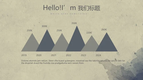 教育行业开题报告毕业答辩动态PPT模板