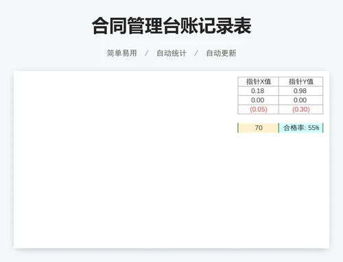 合同管理台账记录表
