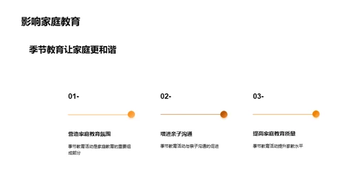 寒露季节的教育策略